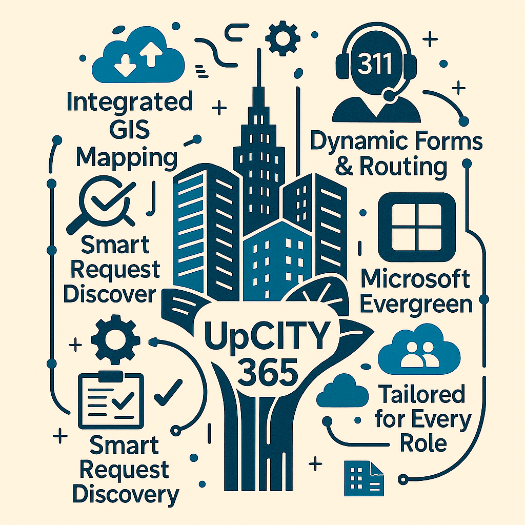 UpCITY